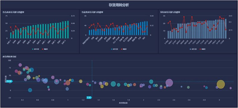未来趋势:付疆网络科技有限公司如何引领数字化转型